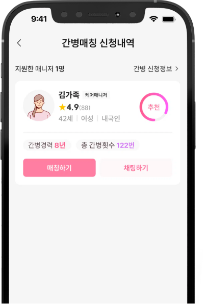 Step 04